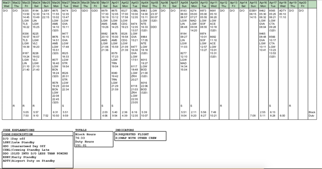 Example of LGW roster — CabinCrew.com